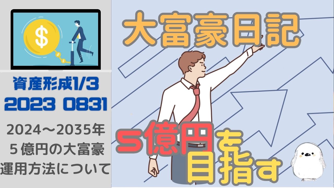 新NISA活用法】3倍レバレッジ,TQQQ+等倍(AAPL,TSLA,NVDA)で効率的な資産形成【 最速FIRE】